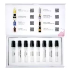 Aroma Box «Парфюмерный гардероб» от Димы Колонь - Интернет-магазин Aliks Perfume