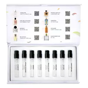 Aroma Box Водолей для нее - Интернет-магазин Aliks Perfume