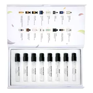 Aroma Box Хочу/могу для него - Интернет-магазин Aliks Perfume