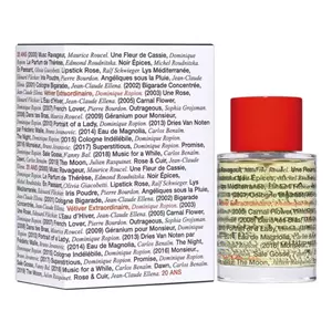 Frederic Malle Vetiver Extraordinaire 20 Ans - Интернет-магазин Aliks Perfume
